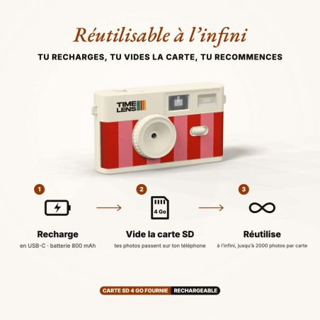 TimeLens Cream Candy Appareil Photo Vintage Sans Écran