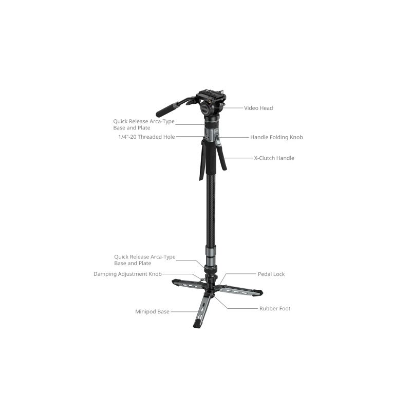 SMALLRIG 6286 POTATO TRIBEX MONOPODE VIDEO