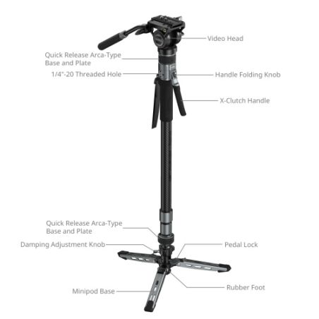 SMALLRIG 6286 POTATO TRIBEX MONOPODE VIDEO