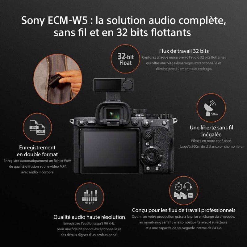 SONY MICRO ECM-W5R1 RX